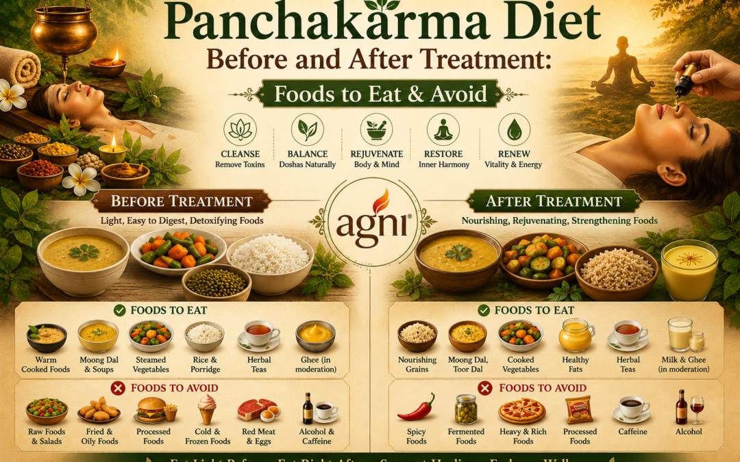 Panchakarma Diet Before and After Treatment: Foods to Eat & Avoid