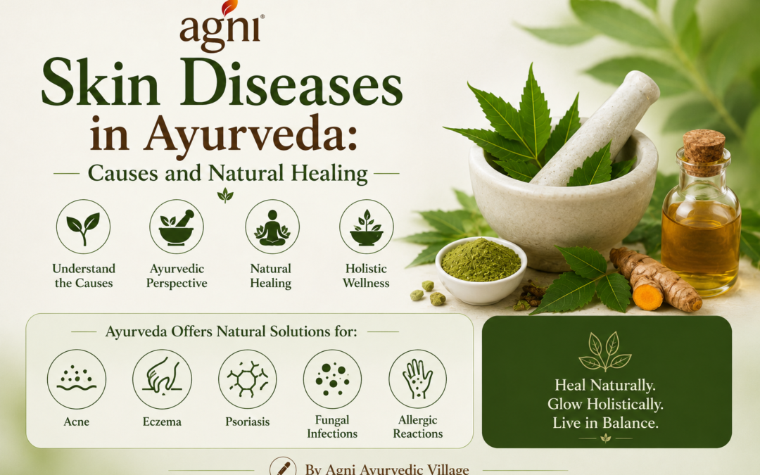 Skin Diseases in Ayurveda: Causes and Natural Healing