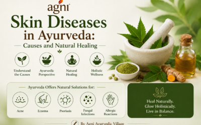 Skin Diseases in Ayurveda: Causes and Natural Healing